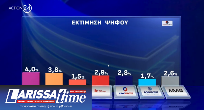Δημοσκόπηση: Οι υποψήφιοι που προηγούνται στην «κούρσα» των ευρωεκλογών-4
